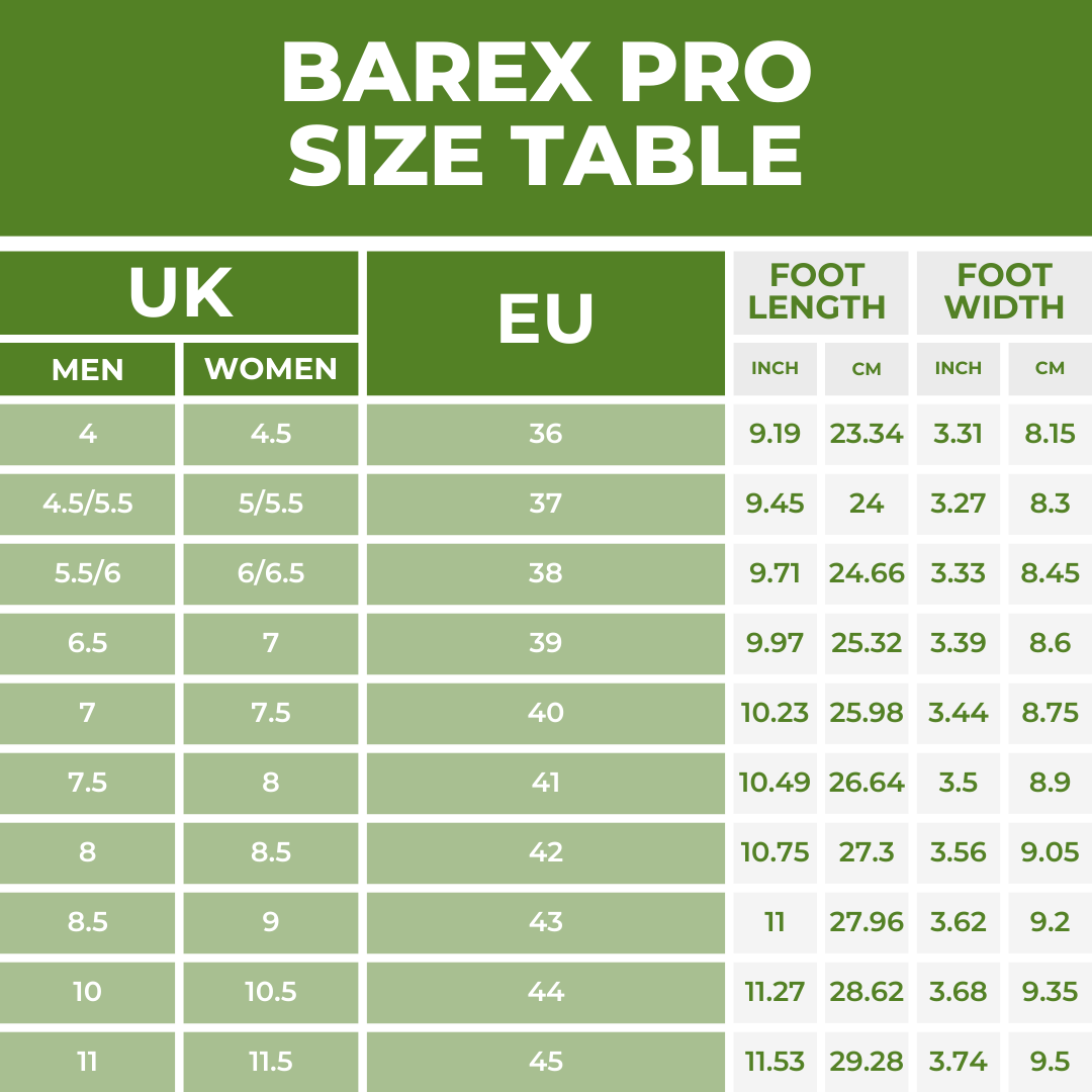 Barex Pro | Healthy & Non-Slip Barefoot Shoes (Unisex)