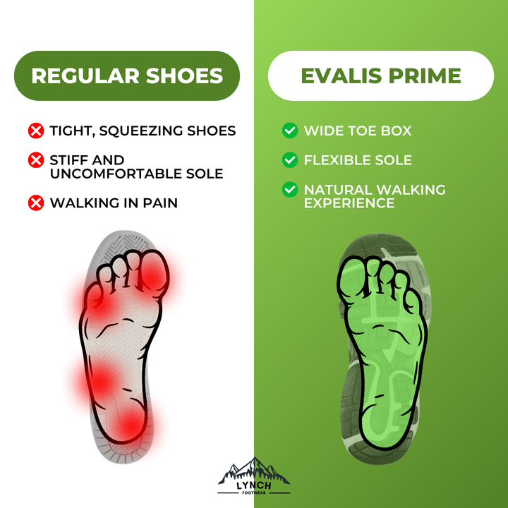 Evalis Prime | Universal Barefoot Shoes