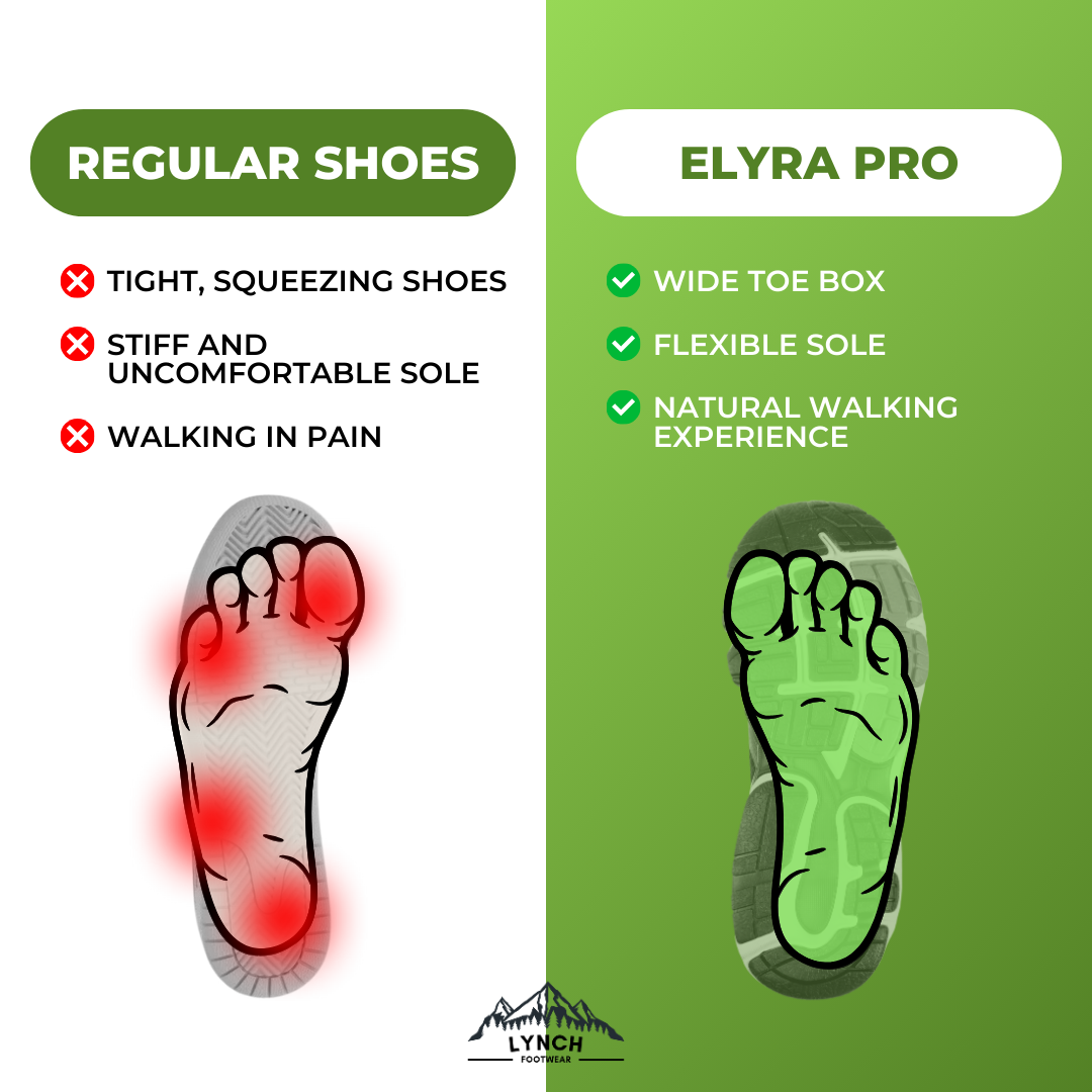 Elyra Pro | Stretch Comfort Shoes for Women