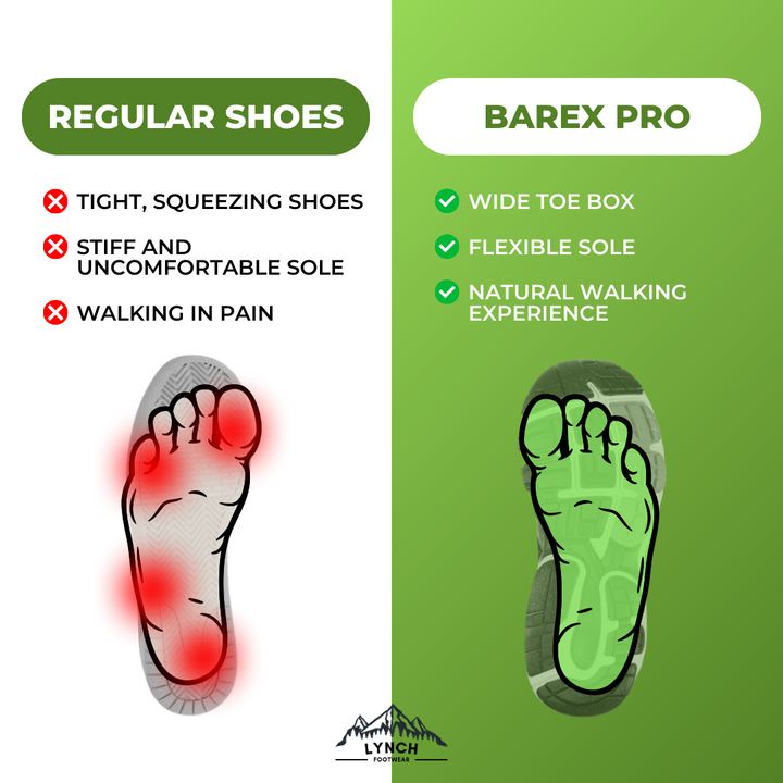 Barex Pro | Healthy & Non-Slip Barefoot Shoes (Unisex)